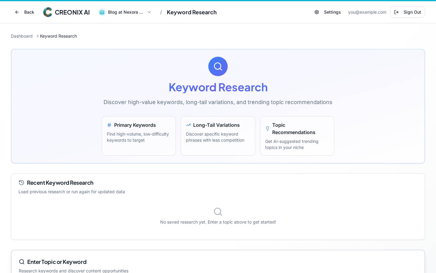Keyword research results with volume, difficulty and intent columns