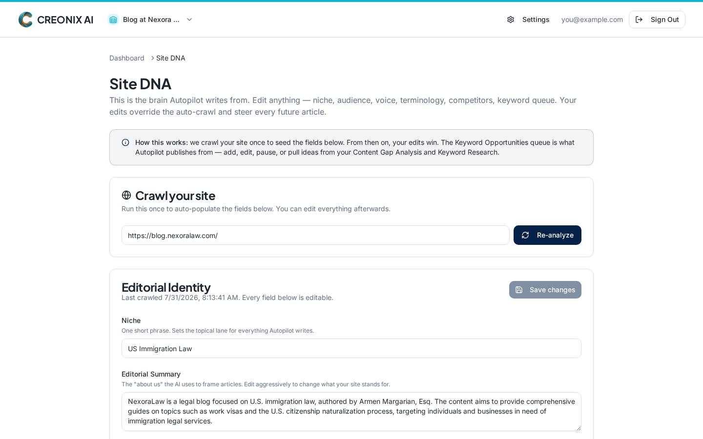 Site DNA page showing extracted niche, audience and voice for a workspace
